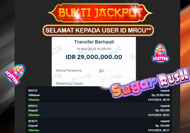 SELAMAT KEPADA ID MRCU**