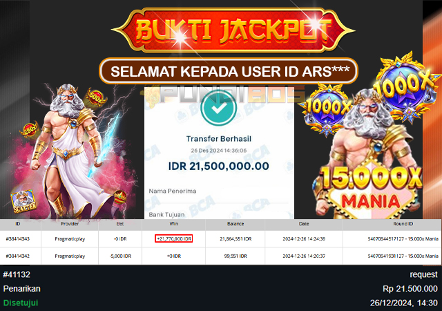 Mantap ID ARS*** dapat bagian JP 21jt