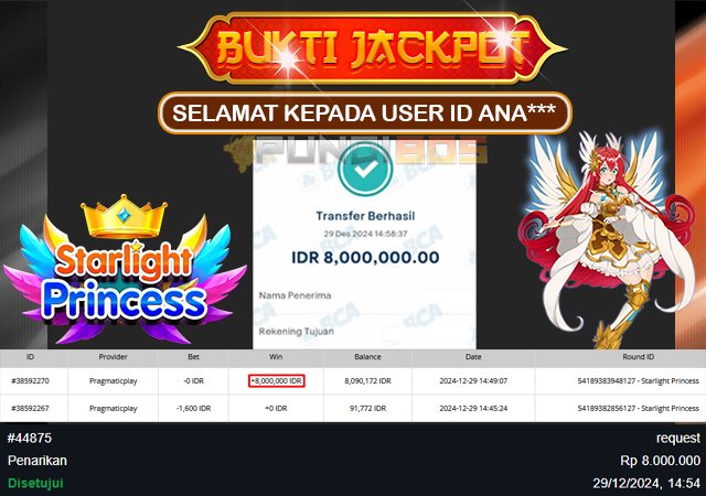 Selamat Kepada ID ANA*** Berhasil MAXWIN di PUNDI805