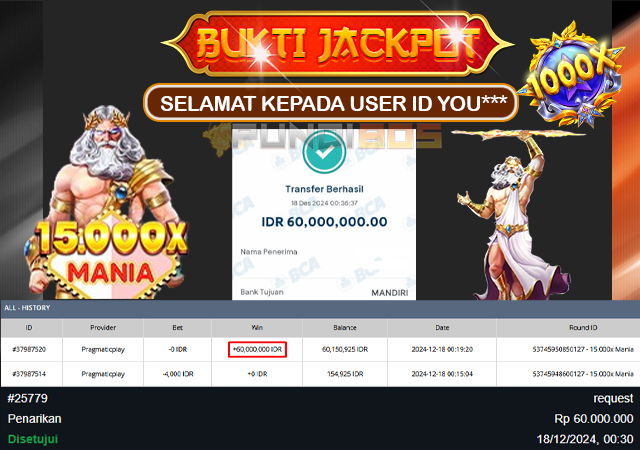 Selamat Kepada ID YOU*** Berhasil MAXWIN